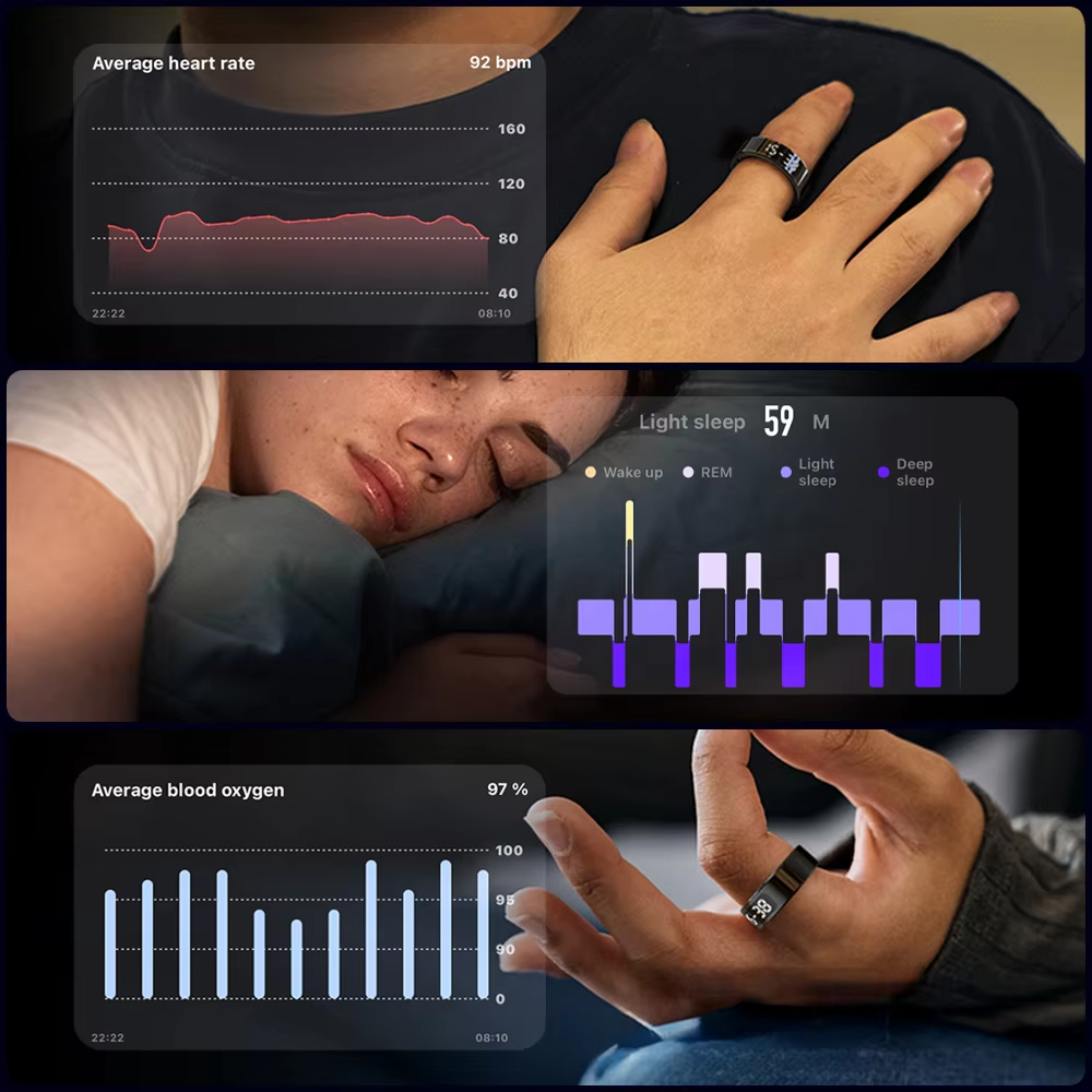 Smart Ring With Touch Screen Display