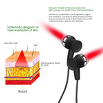 Red light hearing restore buds ear wellness device
