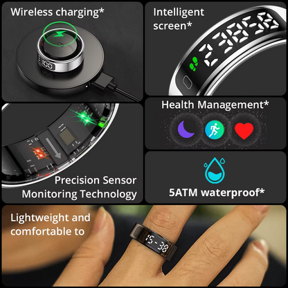 Smart Ring With Touch Screen Display