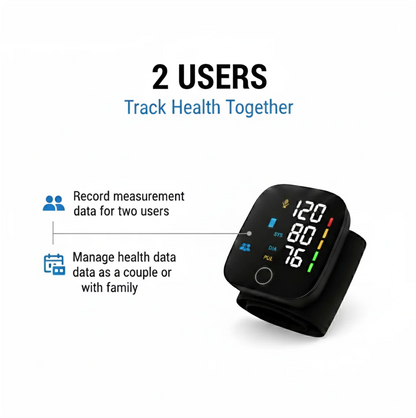Digital Wrist Blood Pressure Monitor